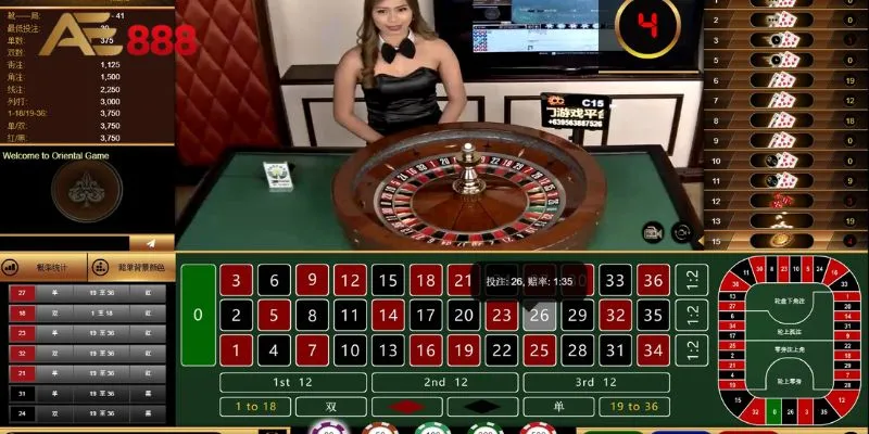 Điều bạn nên biết về Casino trực tuyến