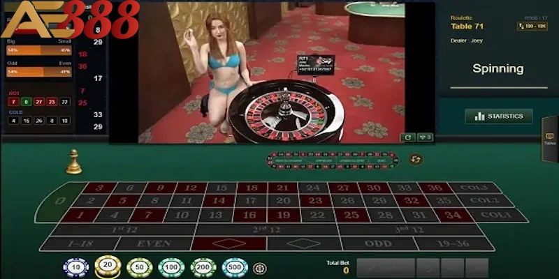 Vòng quay Roulette thu hút hội viên